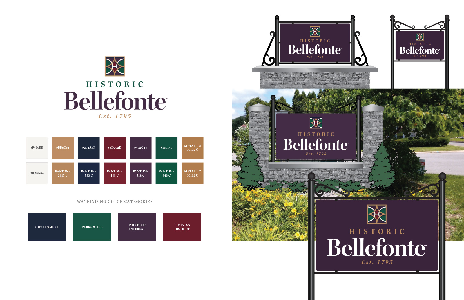 Historic Bellefonte branding and signs