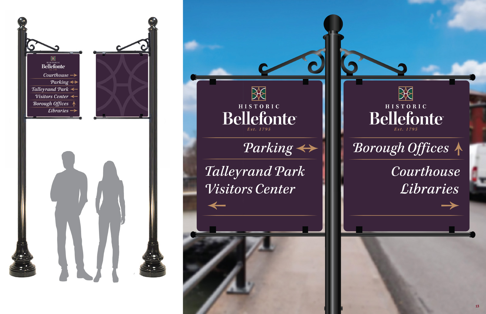Historic Bellefonte street signs
